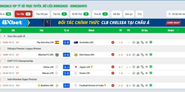 Bongda info – Cẩm nang vàng cho anh em bet thủ muốn cập nhật kqbd nhanh nhất