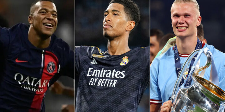 [Hỏi đáp] Cầu thủ nào được định giá cao nhất thế giới hiện nay?