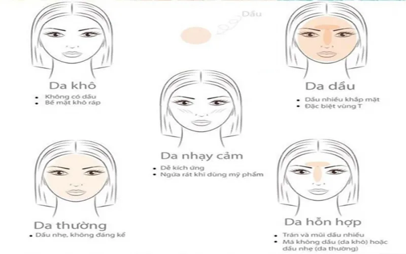 cach dung bha hieu qua va an toan trong quy trinh skincare